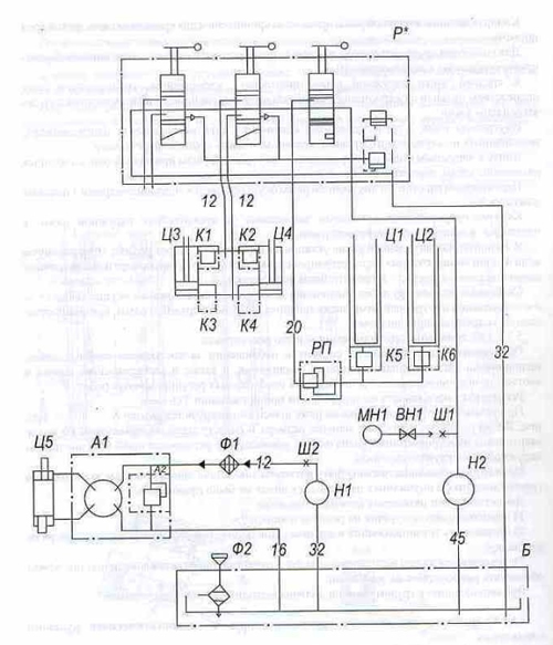 Конструктивные особенности львовского погрузчика