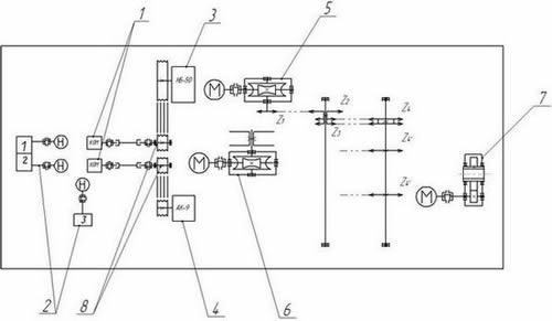 Характеристики и особенности буровой установки УРБ 2.5 Г