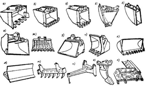 Обзор рабочего оборудования гидравлического экскаватора ЭО-3322